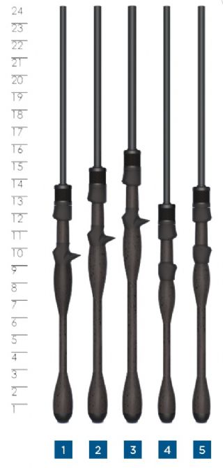 St Croix Legend Xtreme Casting Rod IXFC68MF 7-17g - 